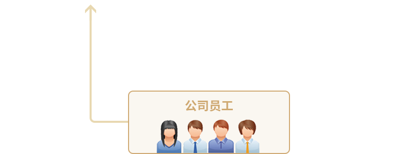 space9 海洋之神·hy590(中国)最新官方网站